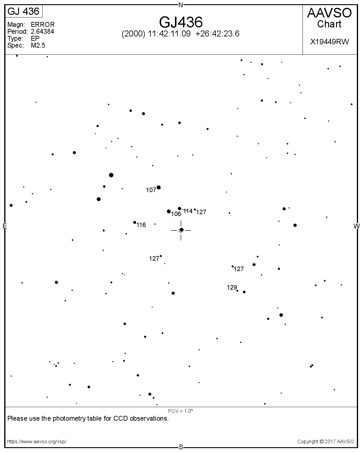 Radio Emissions from Red Dwarf Stars with Planets: The GJ 436 Campaign ...