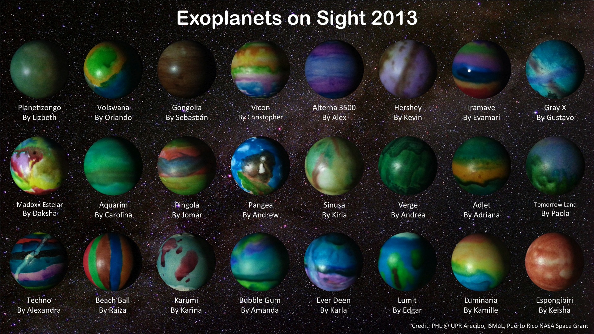 Students Uncover 24 new Exoplanets - Planetary Habitability Laboratory @  UPR Arecibo