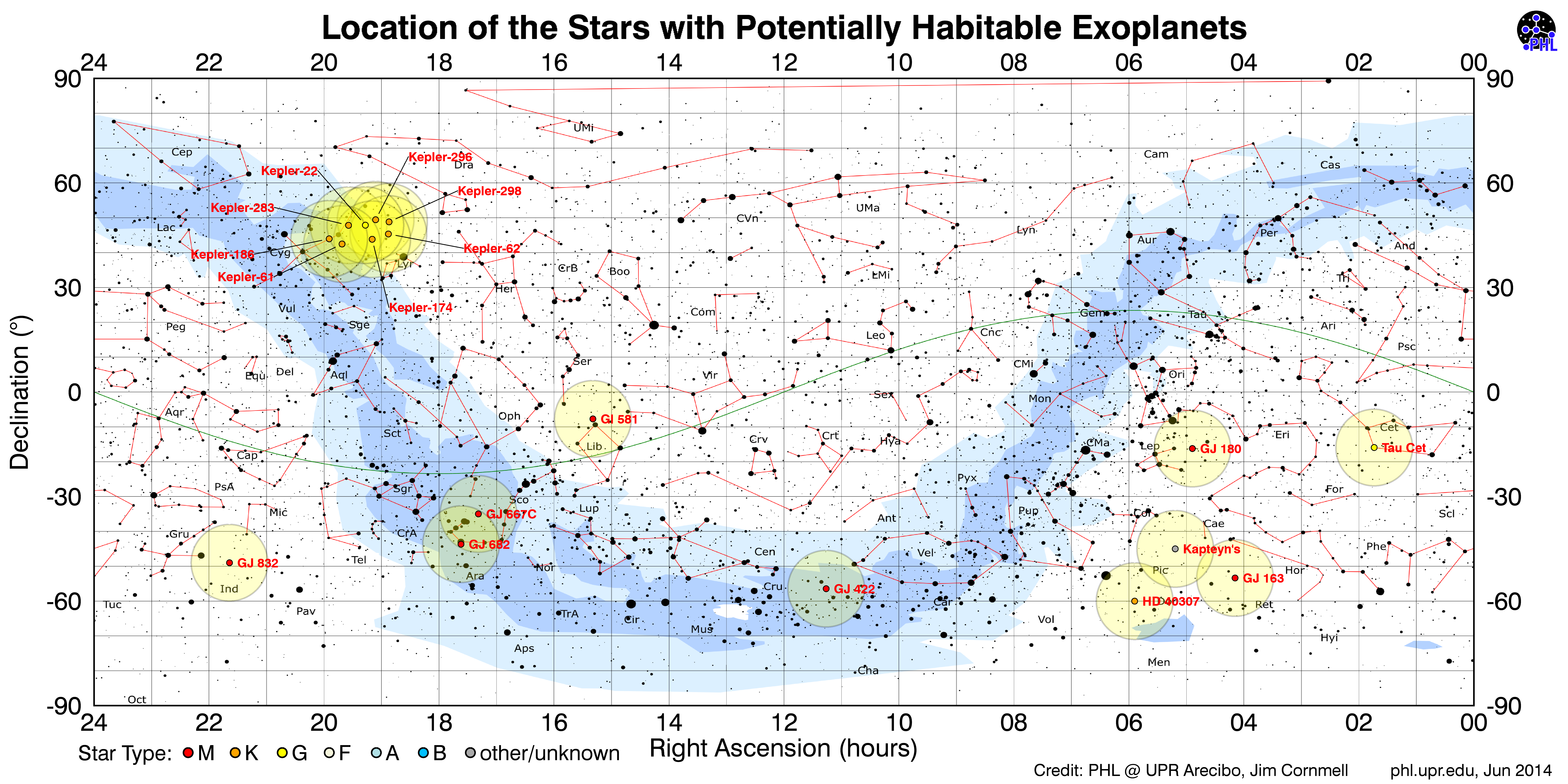 Sky_Map_Gliese_832.png