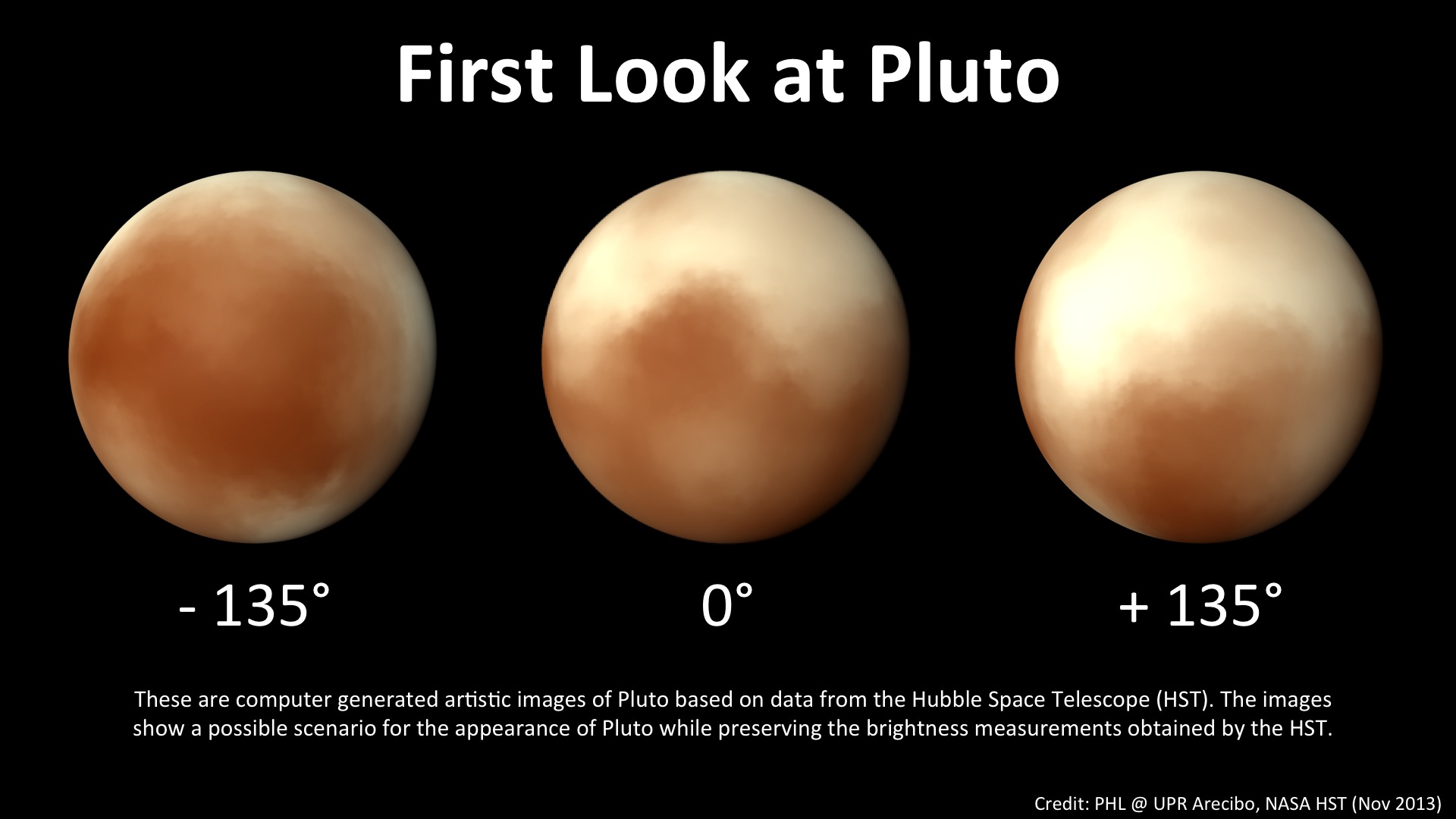 pluto hubble