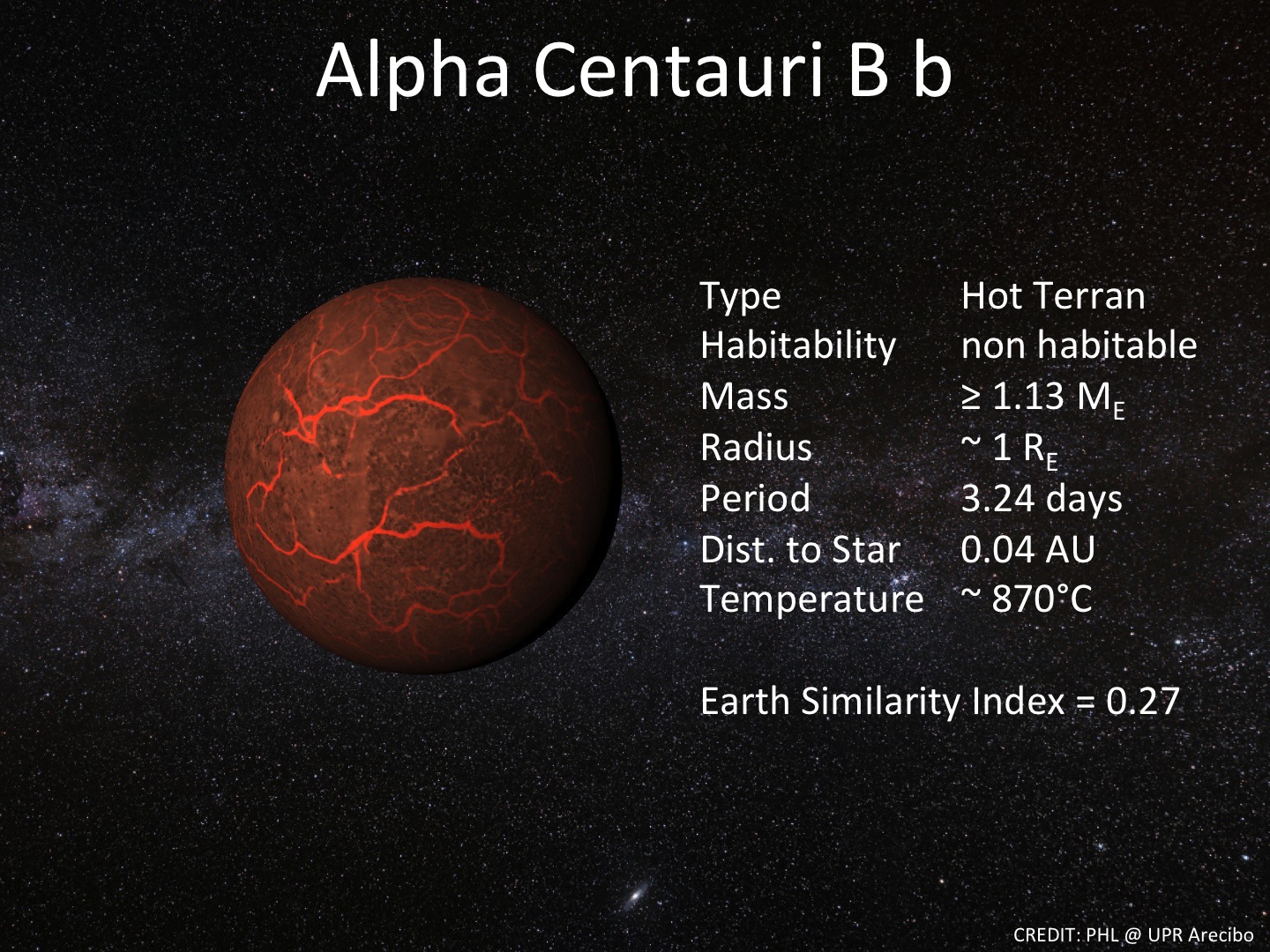 alpha centauri b