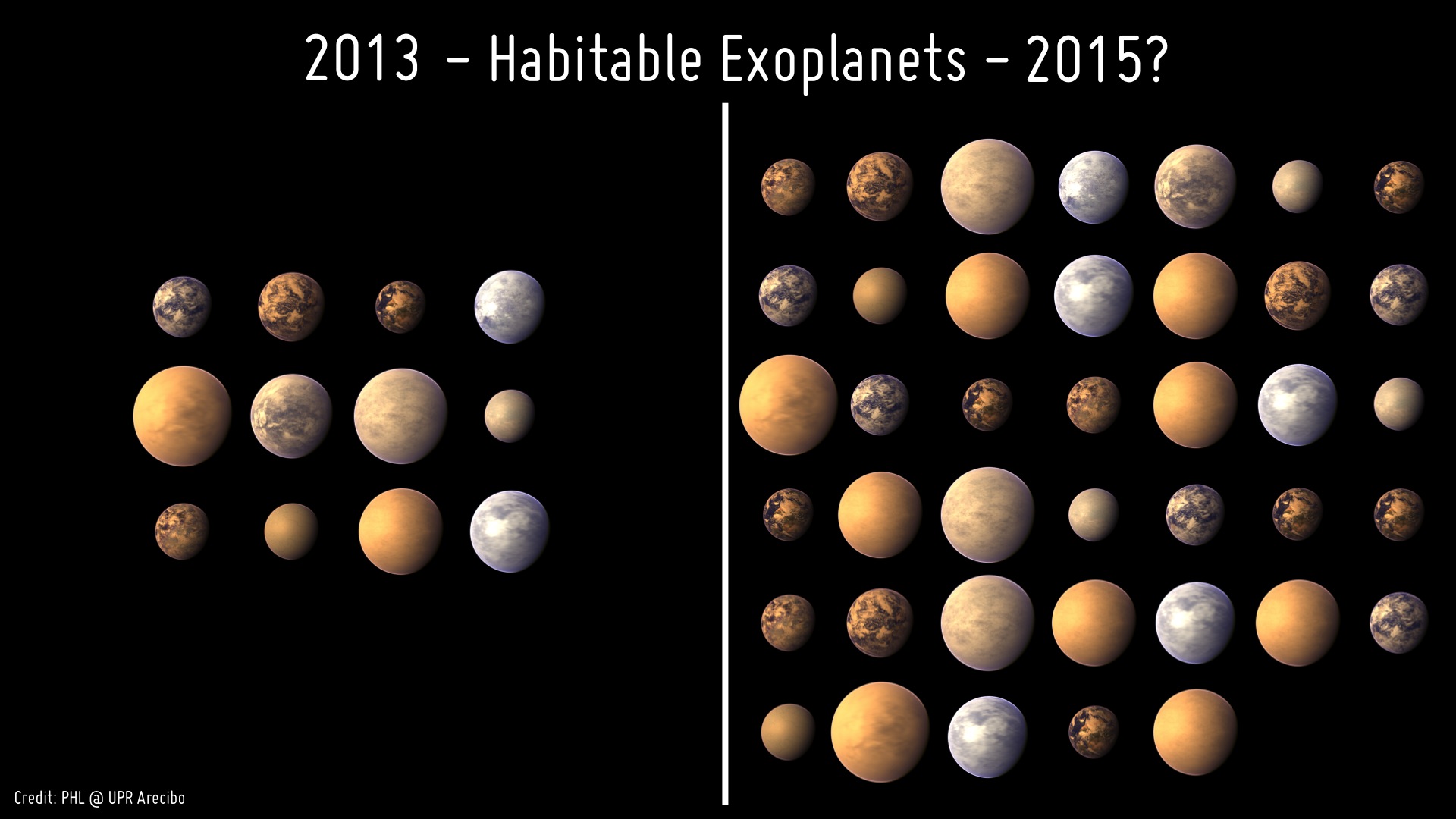 Potentially Habitable Exoplanets : space